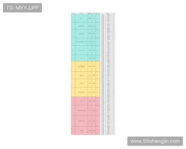 五大联赛比赛时间安排及各大赛事时间表解析